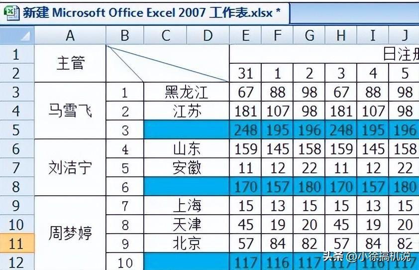 表格中间加一条斜线怎么弄 excel斜线表头怎么设置