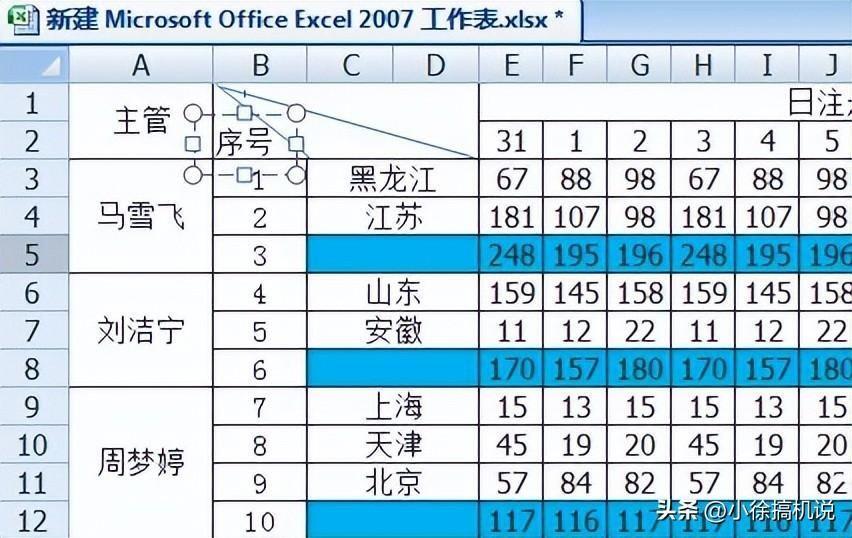 excel斜线表头怎么设置(表格中间加一条斜线怎么弄)