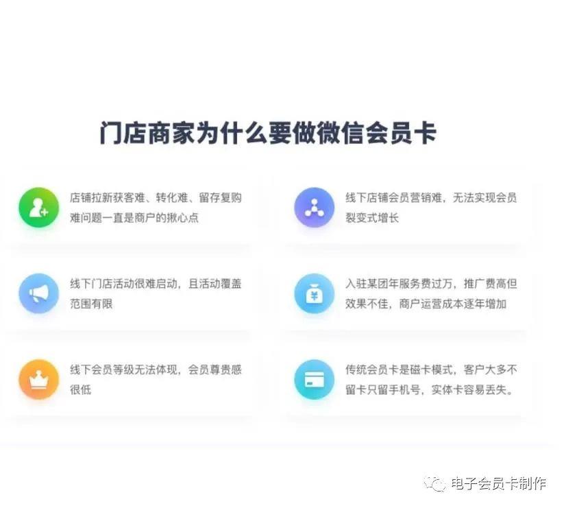 管理系统怎么开通教程 微信会员卡商家怎么开通方法