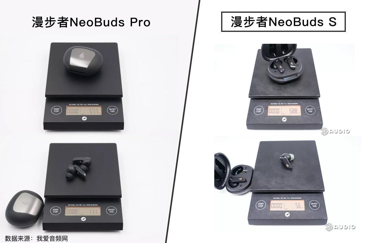 NEOBUDSs和pro有什么区别(参数配置对比评测)