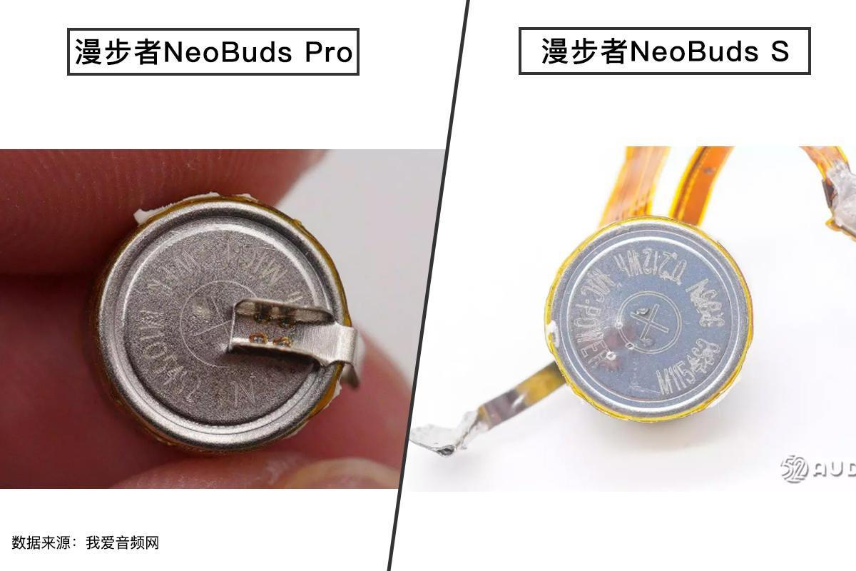 NEOBUDSs和pro有什么区别(参数配置对比评测)