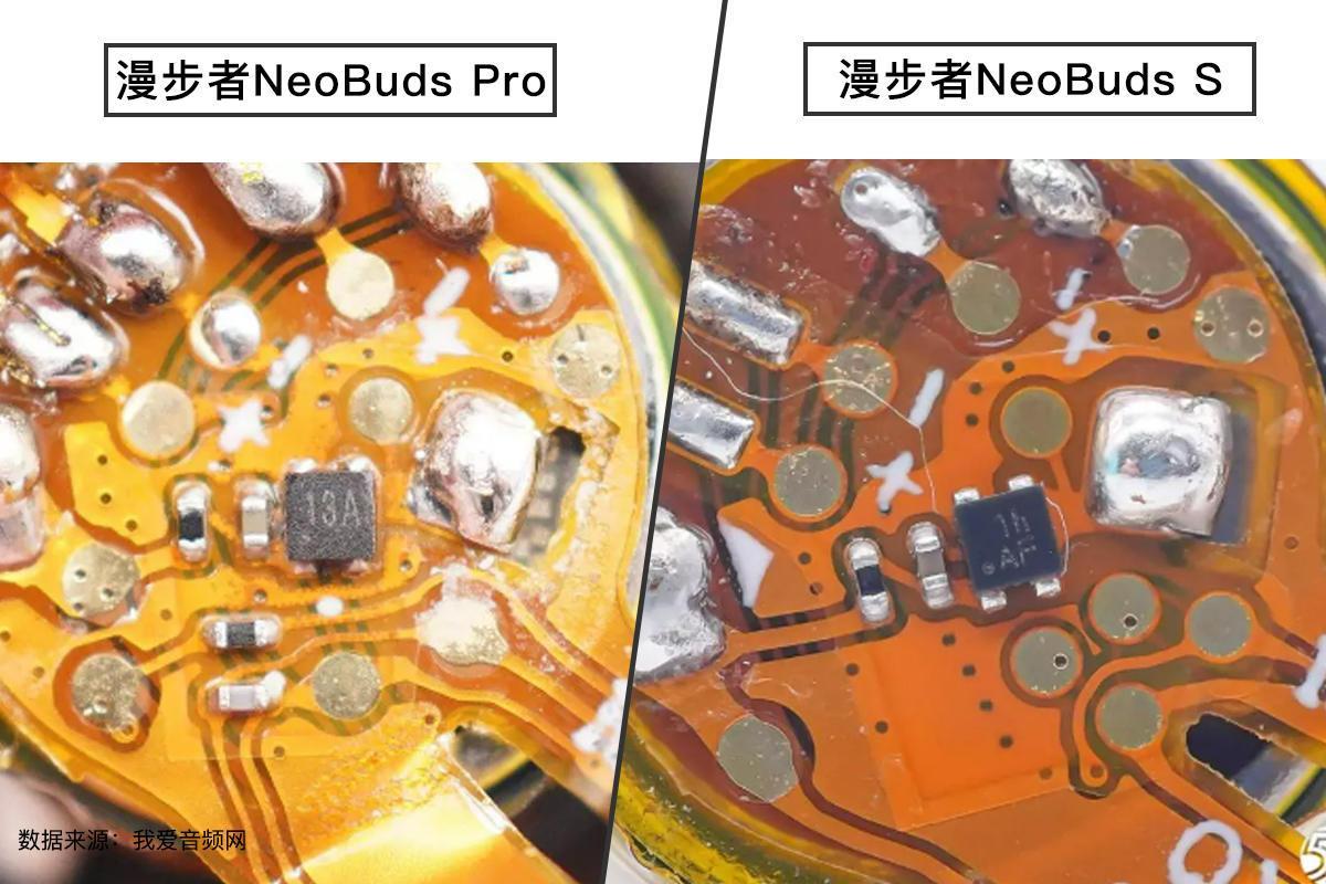 NEOBUDSs和pro有什么区别(参数配置对比评测)