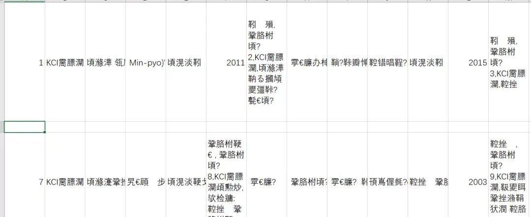 专门打开csv的软件 csv文件怎么打开不乱码