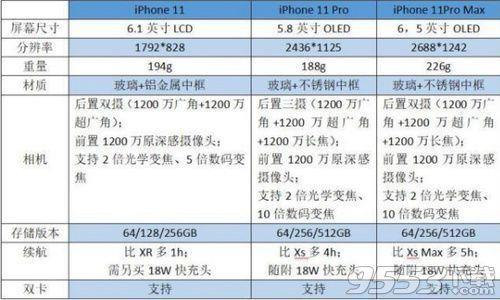 修复r5apex.exe应用程序错误无法读取内存