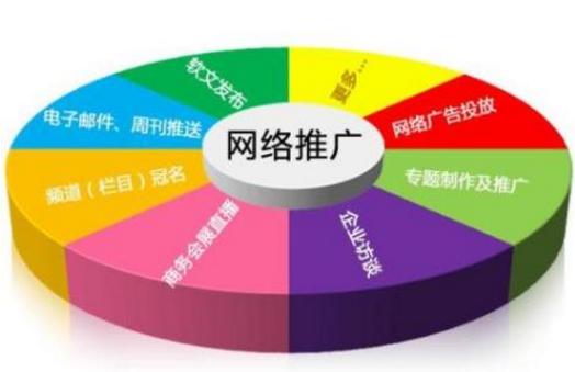 网络销售的方法和技巧(新手如何做网上销售赚钱)