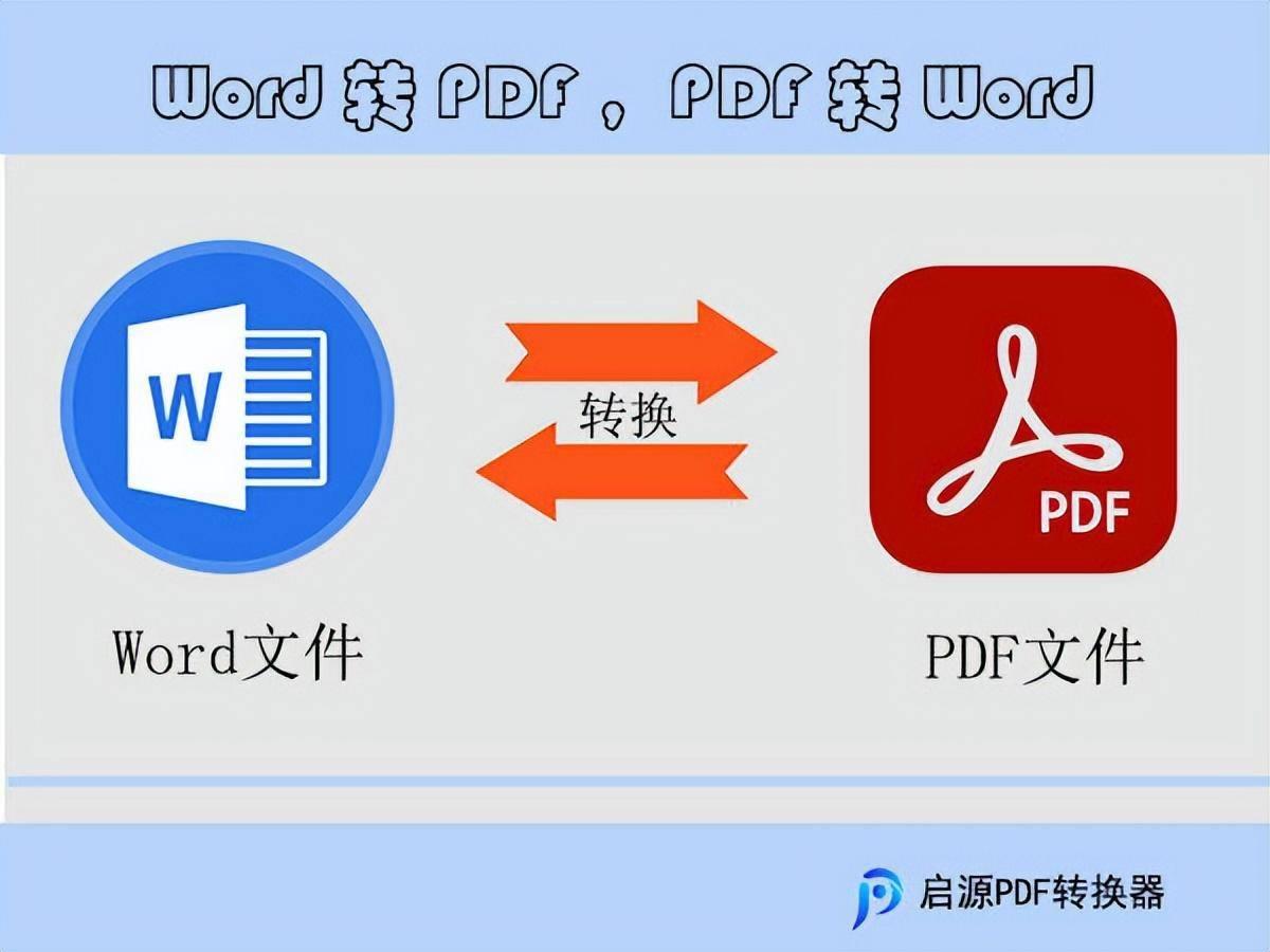 如何把Word中的内容转换成PDF word转换pdf怎么排版