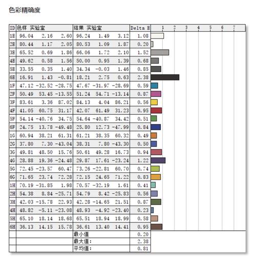 镁铝合金笔记本电脑哪个好(又轻刚性又好的镁铝合金笔记本推荐)