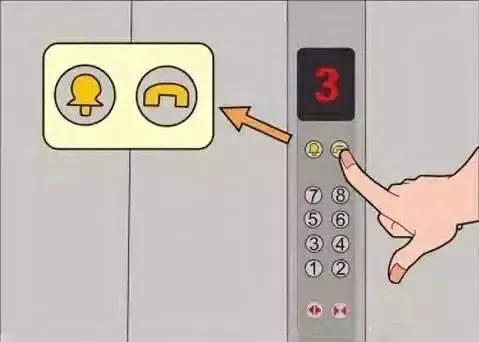 为什么电梯里没有信号怎么求救