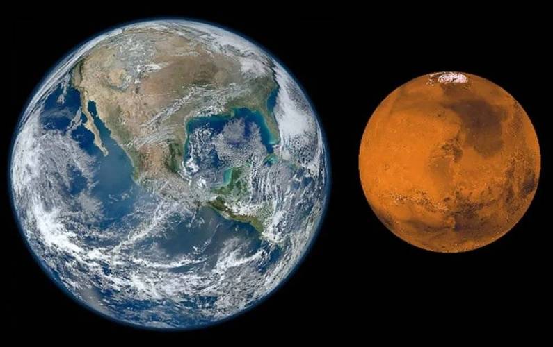 火星相当于几个水星(火星相当于多少个地球的面积)