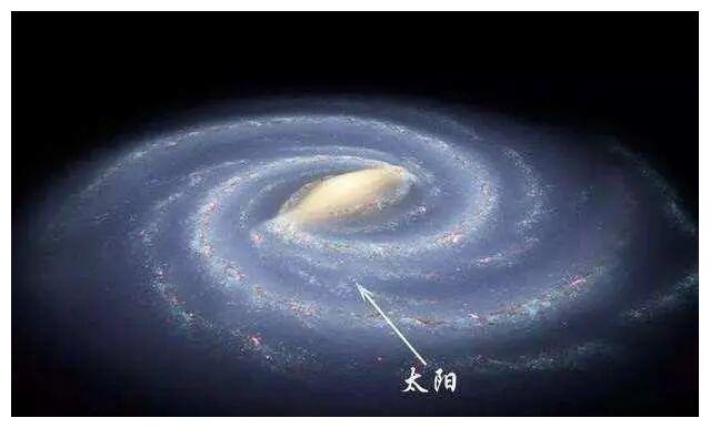 银河系和太阳系的关系，有什么区别