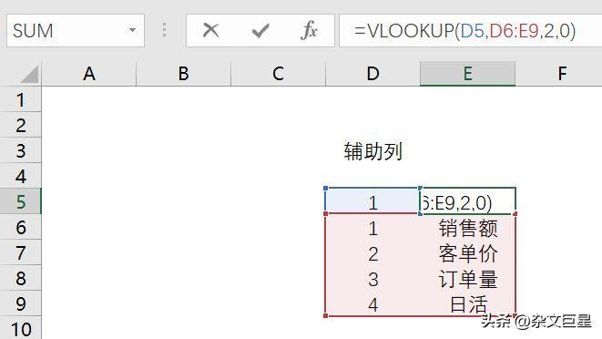 表单控件组合框怎么用?如何在Excel中打开表单控件