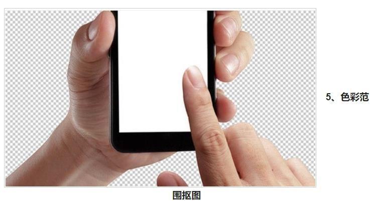 photoshop抠图的几种方法?初学者ps抠图步骤