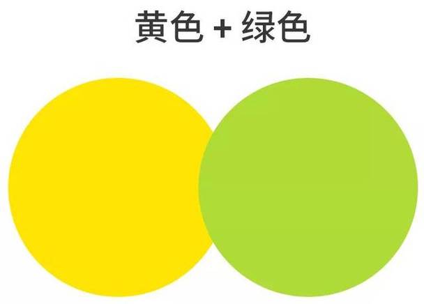 黄色加绿色会变成什么颜色，好看吗