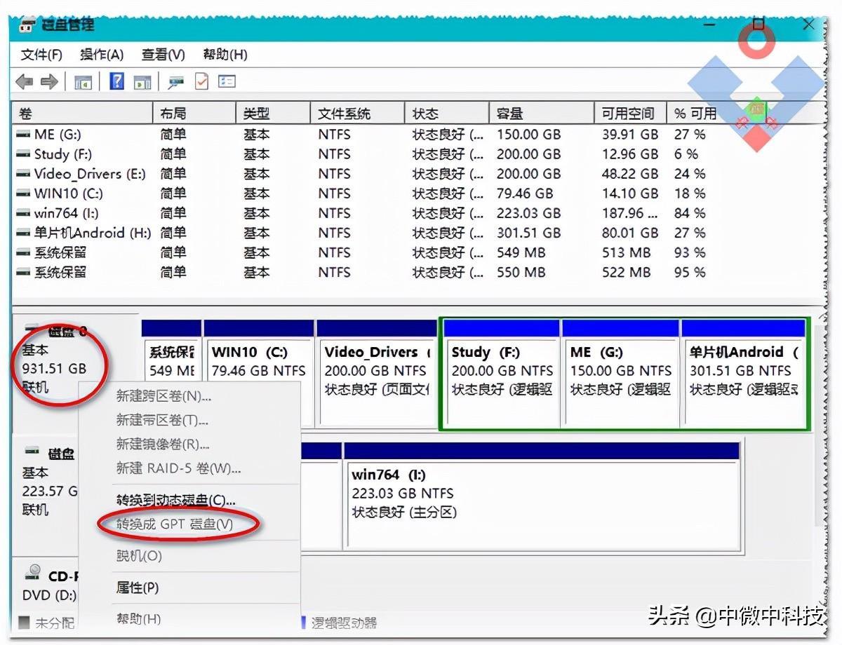 4k对齐软件哪个好中文版2022( 硬盘分区4k对齐是什么意思怎么设置)