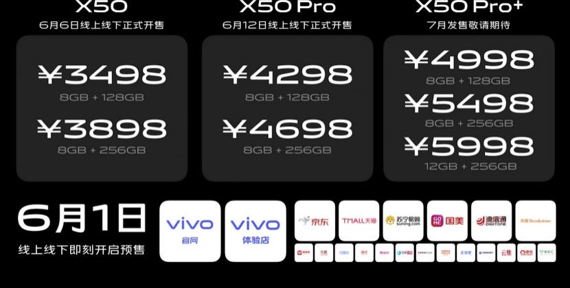 vivox50手机处理器参数详情(拍照怎么样高清通话在哪里设置)