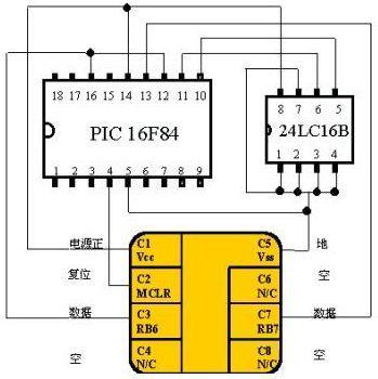 nanosim卡和sim卡有什么区别?怎么看是不是nano卡