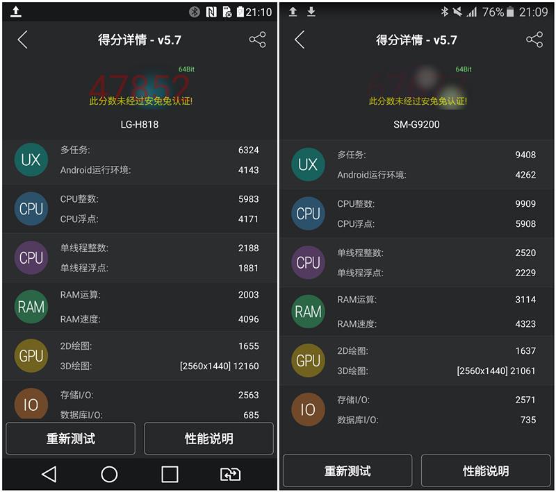 lgg4手机什么年份的及参数配置(是oled曲面屏吗)