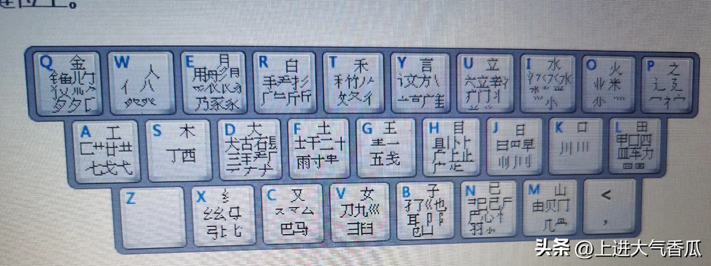 五笔怎么打生僻字,五笔怎么拆分笔画