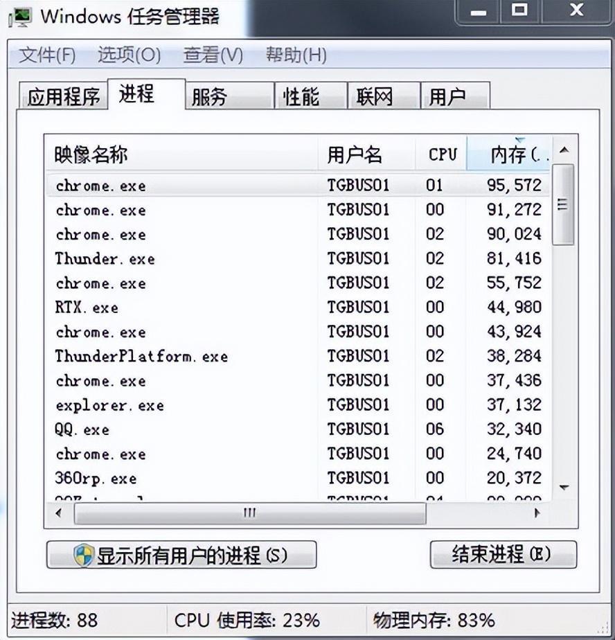 win7旗舰版喇叭图标不见了 win7声音图标不见了怎么回事怎么恢复