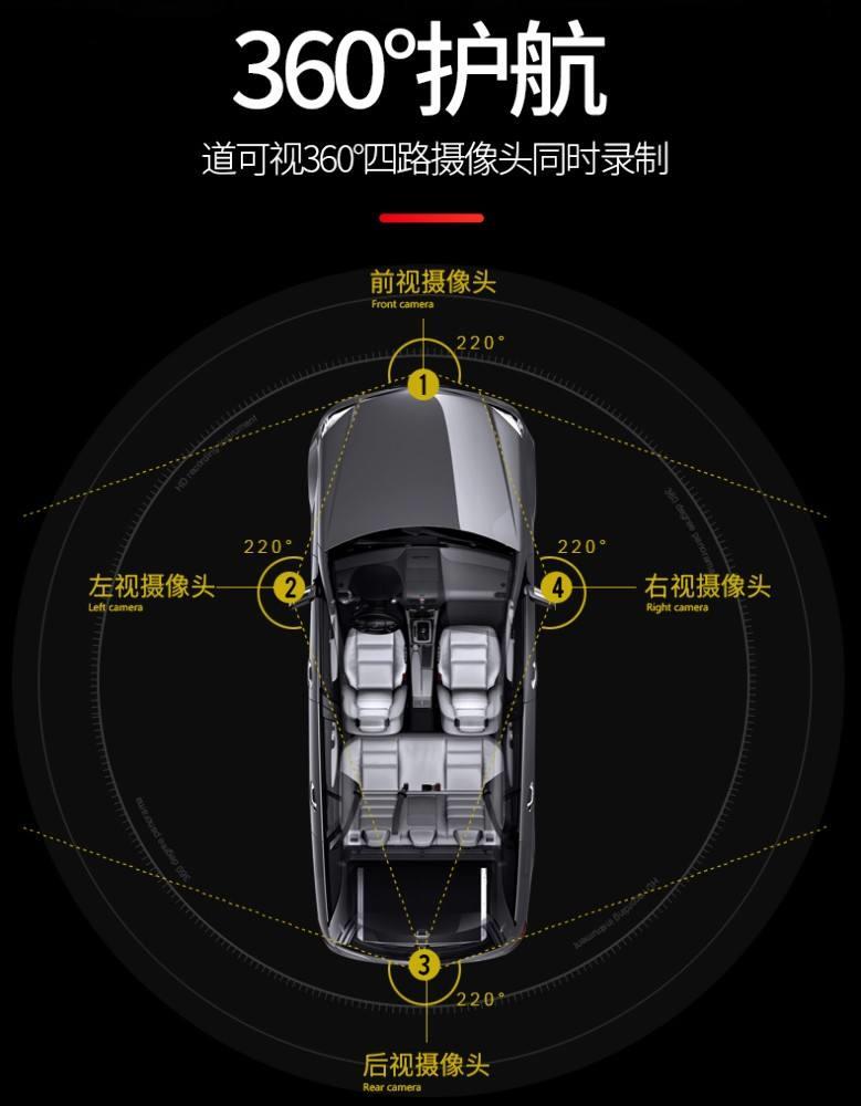 小车驾驶辅助影像360度全景影像 汽车360度全景影像实用吗介绍