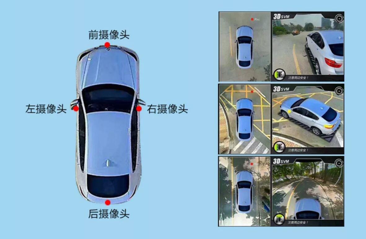 小车驾驶辅助影像360度全景影像 汽车360度全景影像实用吗介绍