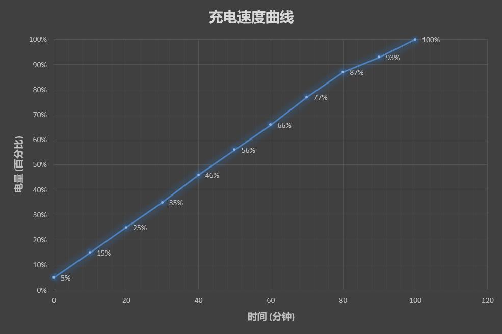 华为m5青春版平板怎么样值得买不(10.8英寸平板参数配置及评测)