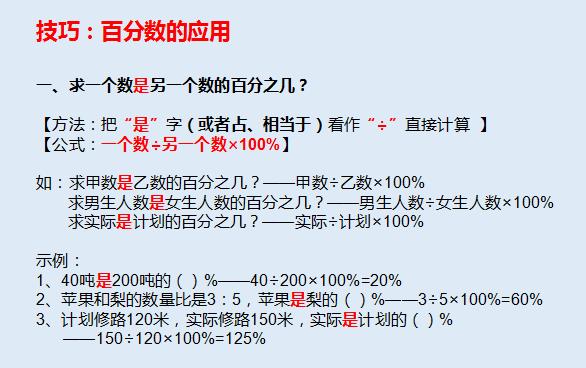 超好用的解题公式和技巧 数学应用题技巧和方法