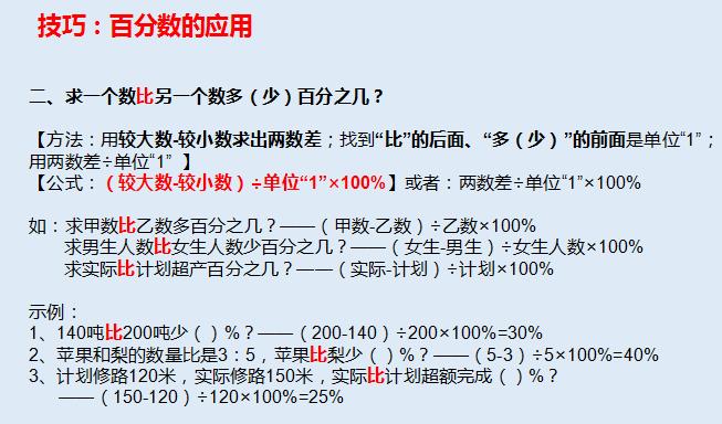 超好用的解题公式和技巧 数学应用题技巧和方法