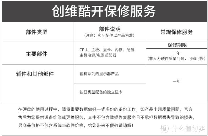 台式办公电脑配置推荐2022 2022台式电脑价格多少钱一台