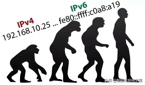 ipv6是什么意思啊？详解IPV6与IPV4的区别