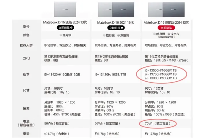 2024版华为D16值得入手吗？附：MateBookD 16参数配置详情