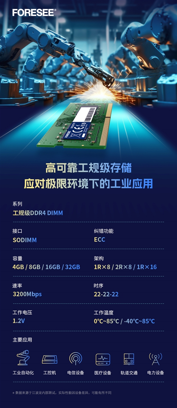 FORESEE全新工规级DDR4SODIMM 高可靠性助力工业自动化数据存储