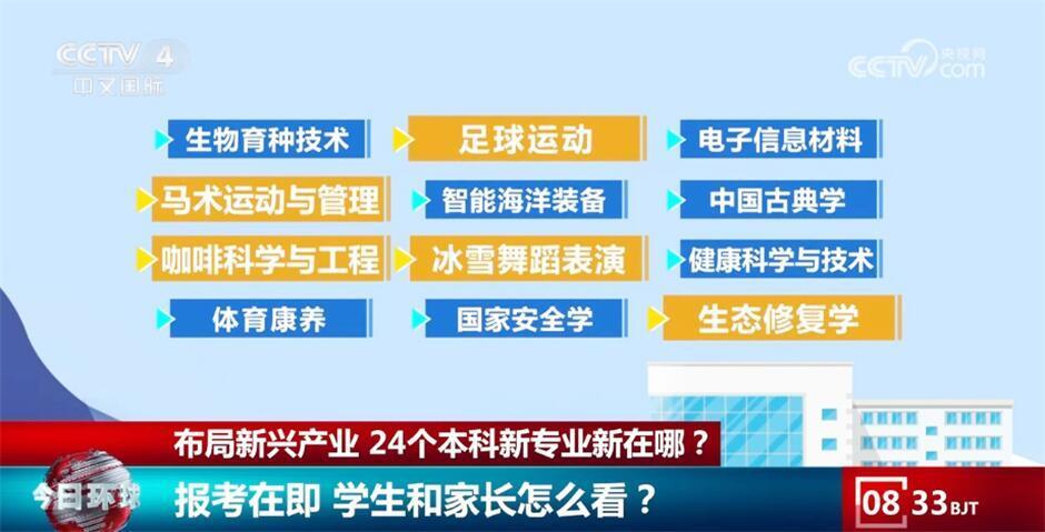 中国人才培养已开始提前布局 24个本科新专业新在哪?