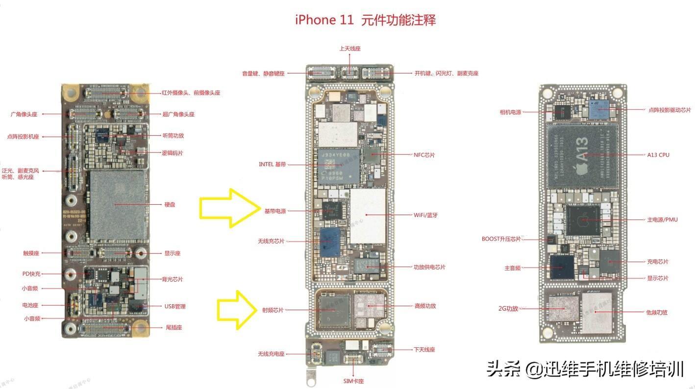 苹果13开了蜂窝数据还是没网？iPhone没有4G信号的解决办法