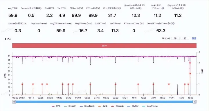 oppofindx7怎么样值得入手吗？详解FindX7的五大优点