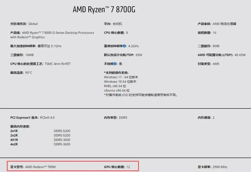 锐龙78700G性能怎么样？Ryzen7主流游戏性能实测