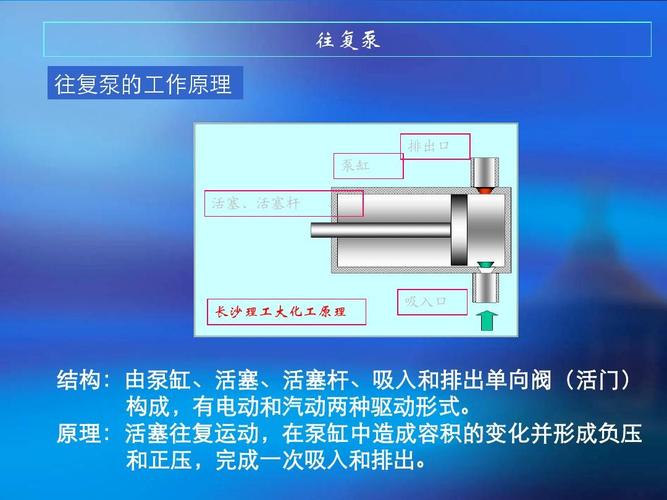 往复泵的工作原理（往复泵的工作过程四步骤）