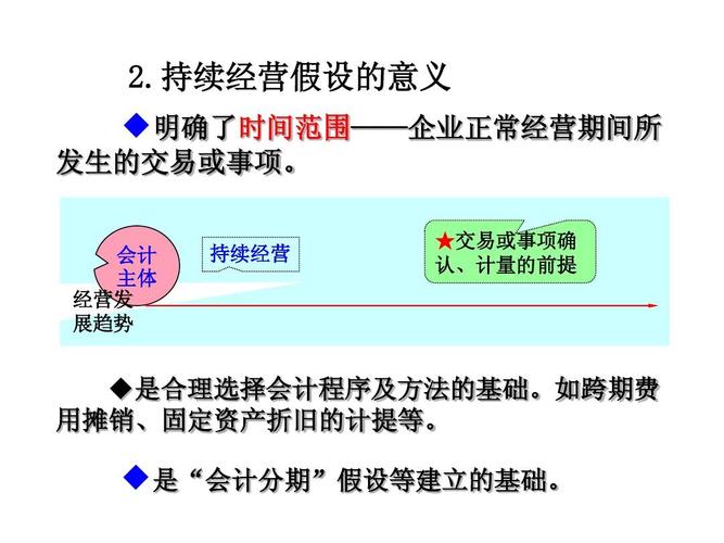 折旧和摊销的区别（折旧和摊销一样吗）