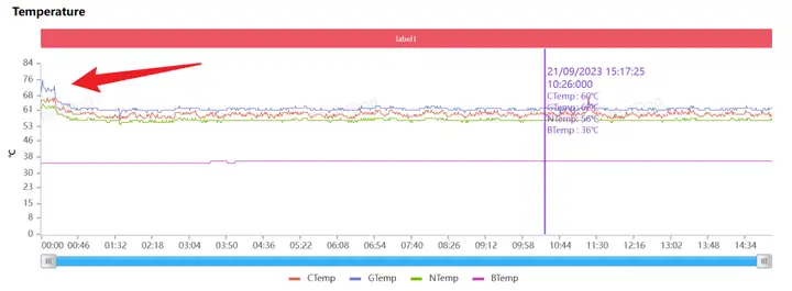 matex5值得入手吗？附：华为MateX5的上手体验