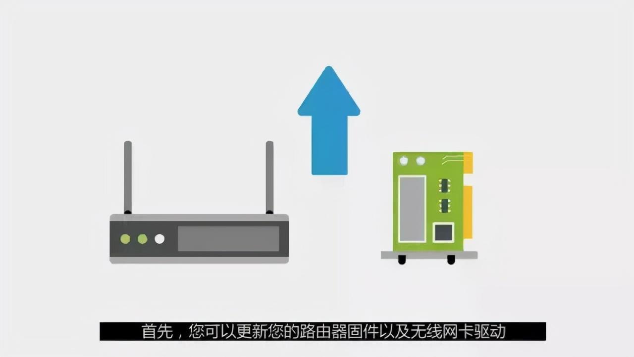 dell无线网卡驱动下载win10(怎么更新无线网卡驱动Dell)