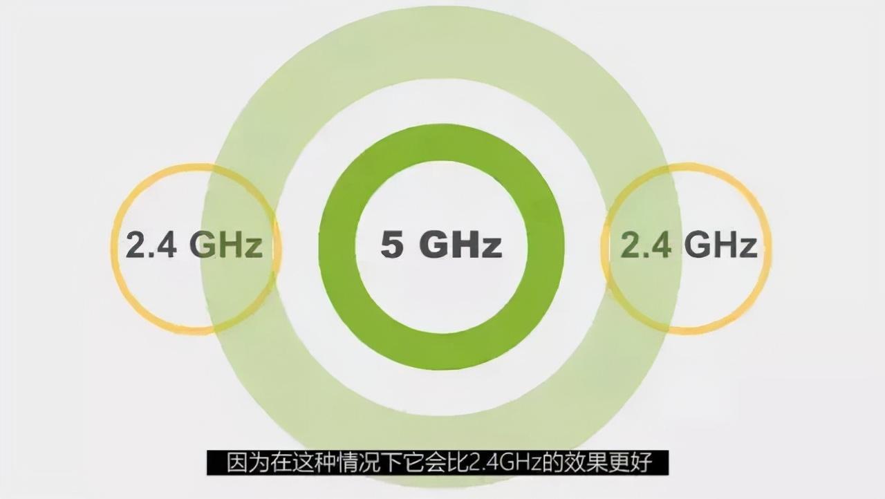 dell无线网卡驱动下载win10(怎么更新无线网卡驱动Dell)