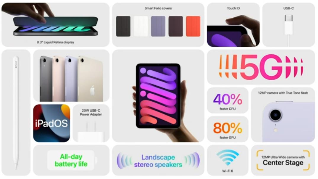 苹果迷你ipad价格多少钱( ipadmini最新是几代平板参数多大尺寸)