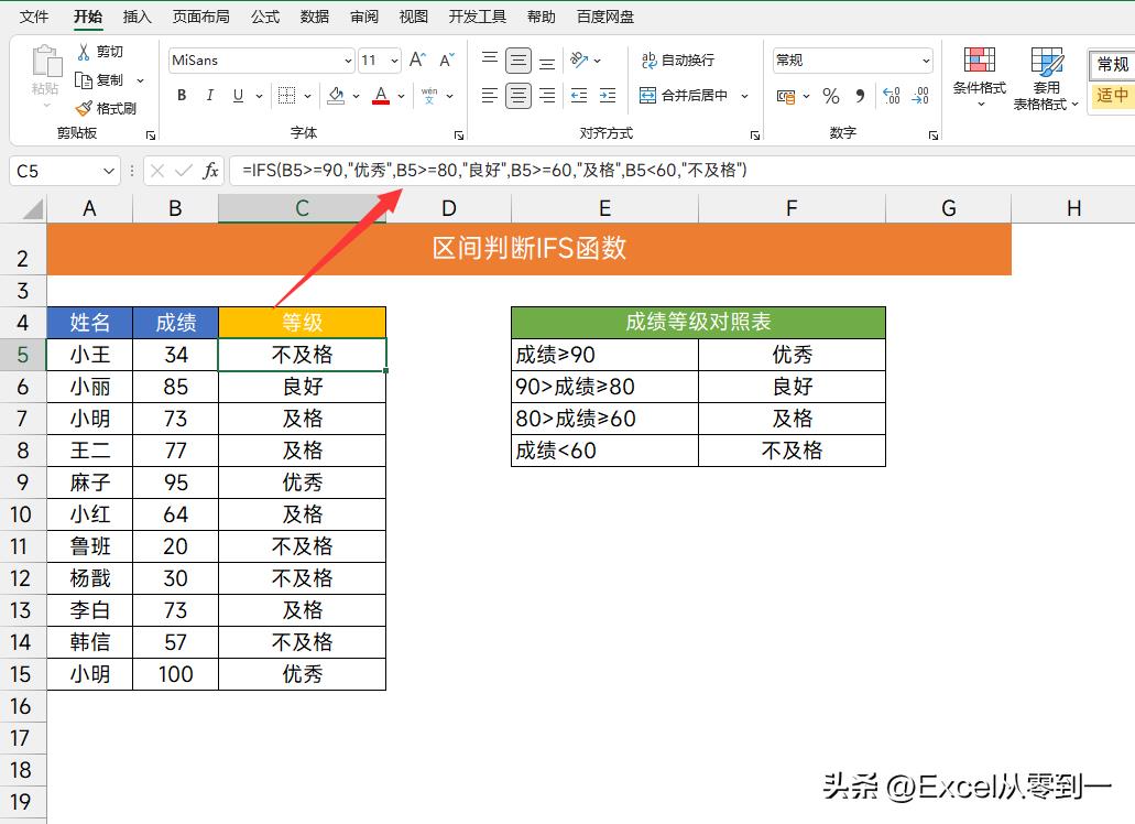 excel 常用公式大全完整版(excel表格自动计算公式图解)