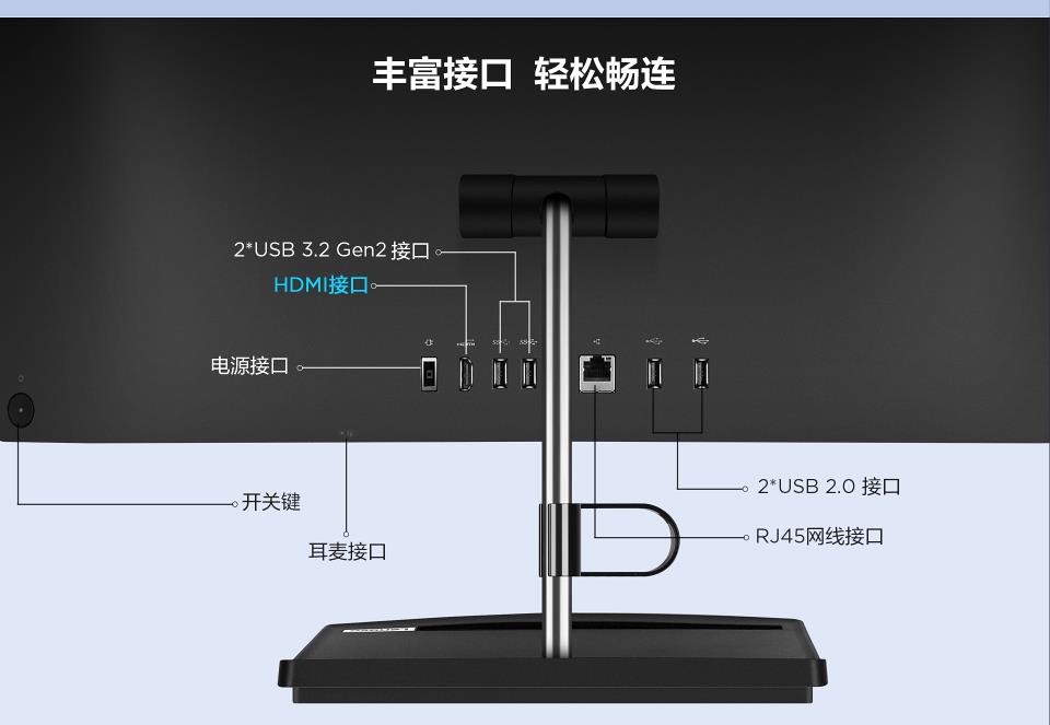 联想扬天系列一体机电脑型号哪款好(s660配置怎么样)