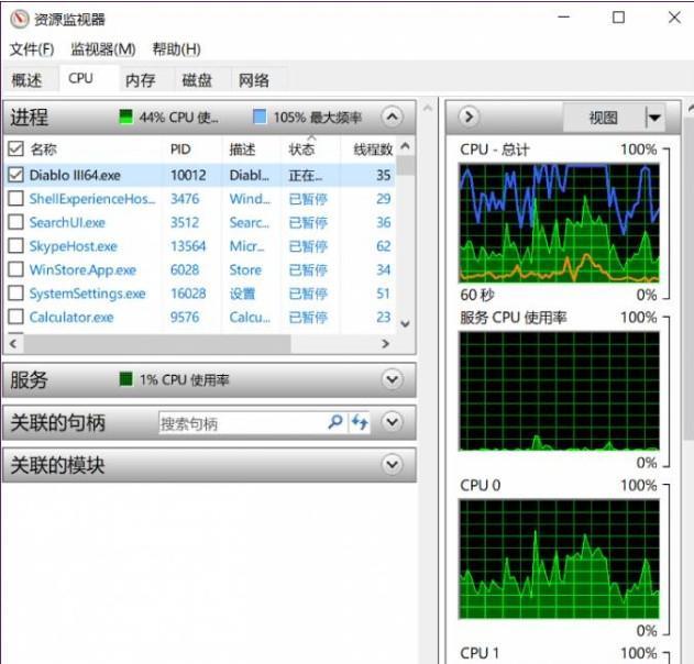 笔记本主频睿频是什么意思越高越好吗(现在电脑主频一般是多少)