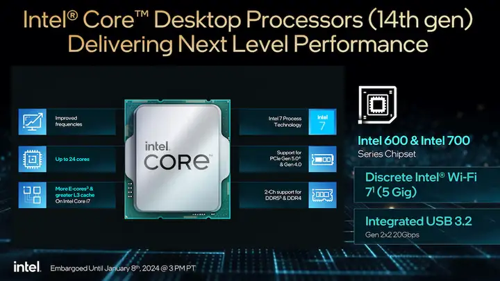 INTEL最新CPU型号？英特尔14代酷睿新品及价格
