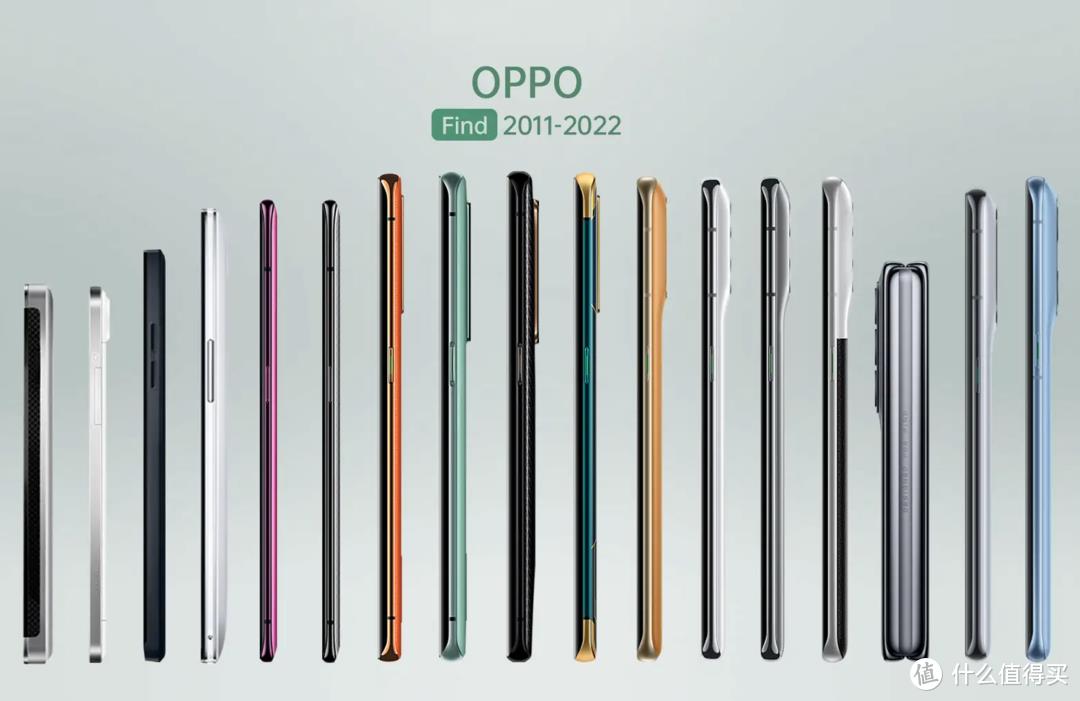 手机品牌产品线梳理 篇三：一文看明白OPPO手机怎么选，OPPO手机的产品线梳理，选购与建议