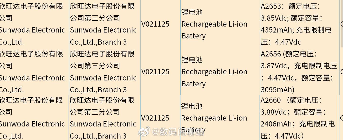 IPHONE13电池容量多大多少毫安(电池怎么用最健康)-趣考网