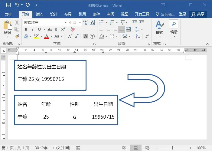 word制表位怎么设置及排版(初学者快速对齐的教程)-趣考网