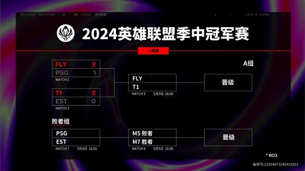 《英雄联盟》2024MSI入围赛：韩国老牌战队T12:0战胜EST
